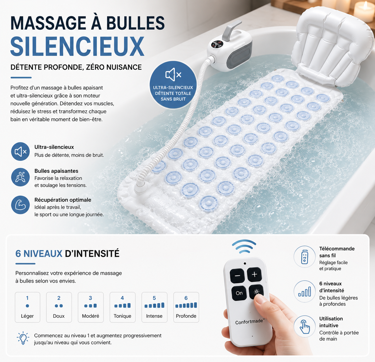 Bubble Spa Bath Mat – Silent Wireless Bubble Massage System with Remote Control