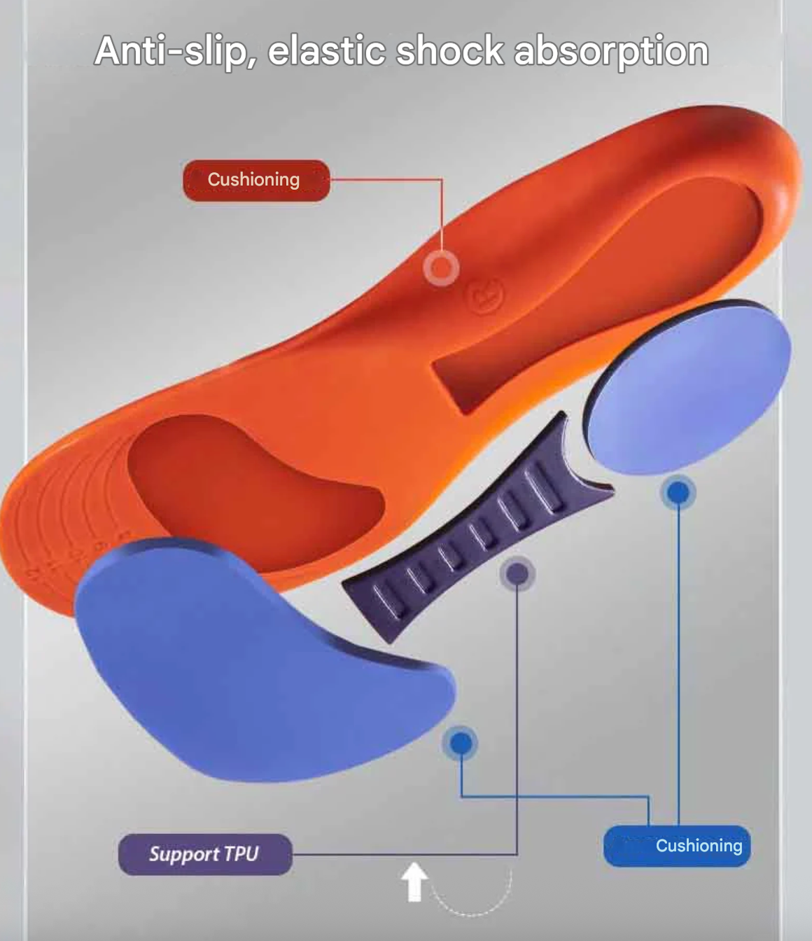 Orthopaedic Shock-Absorbing Breathable Insoles – Foot Support & Comfort
