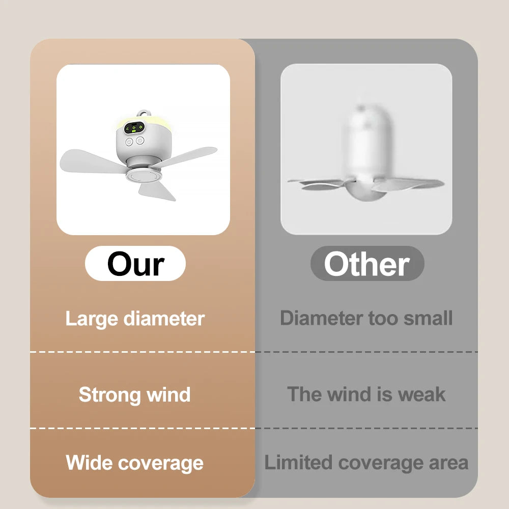 Portable Hanging Ceiling Fan - USB fan