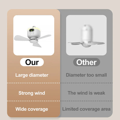 Portable Hanging Ceiling Fan - USB fan