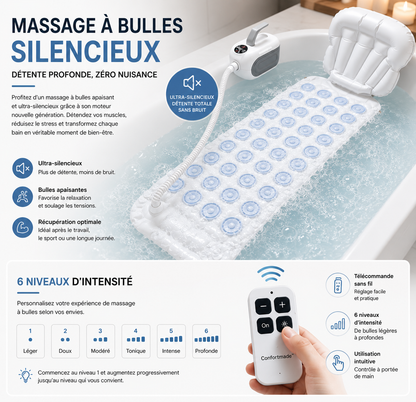 Bubble Spa Bath Mat – Silent Wireless Bubble Massage System with Remote Control