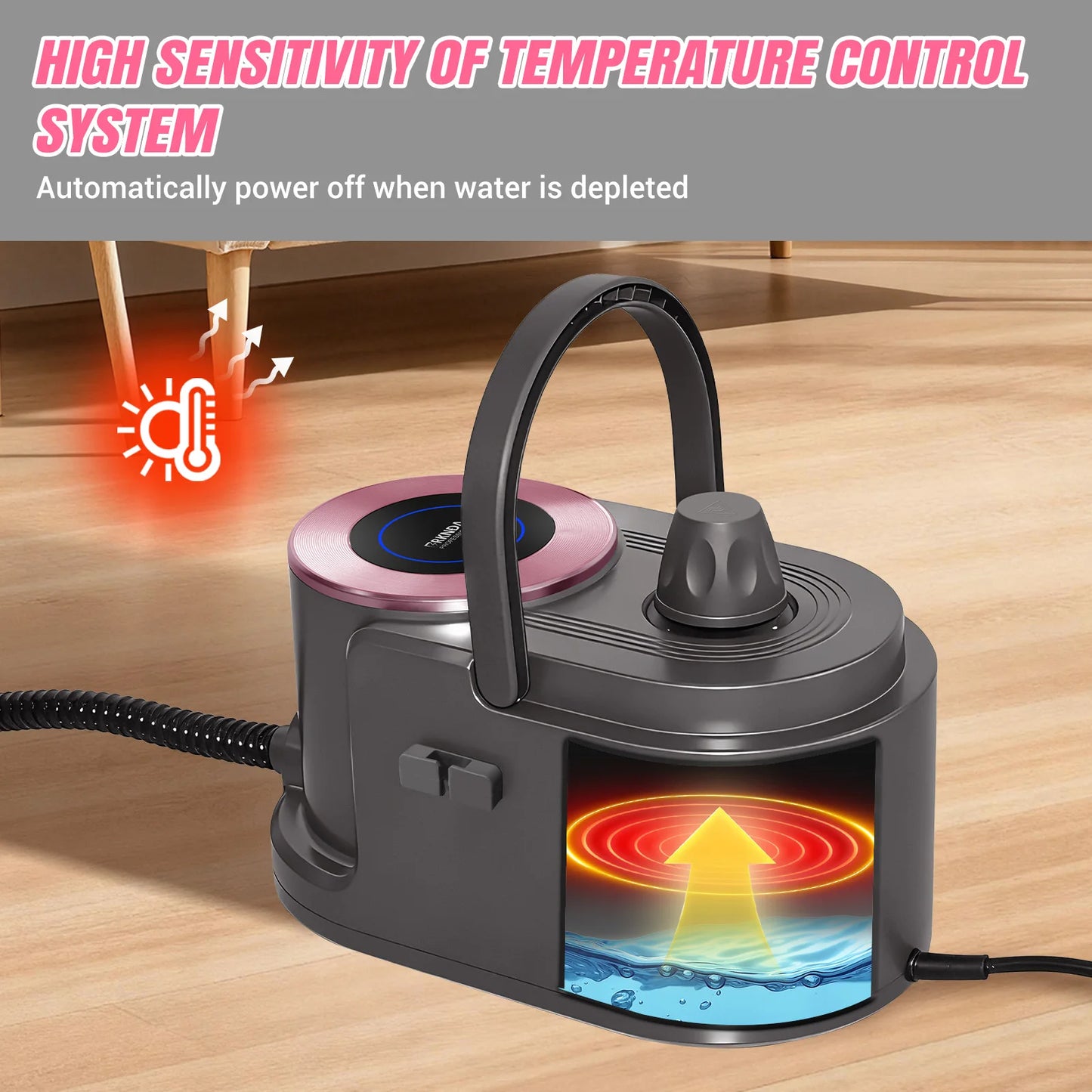 2000W Steam Cleaner | 1.9L Tank | 12-in-1 | Chemical-Free Deep Clean