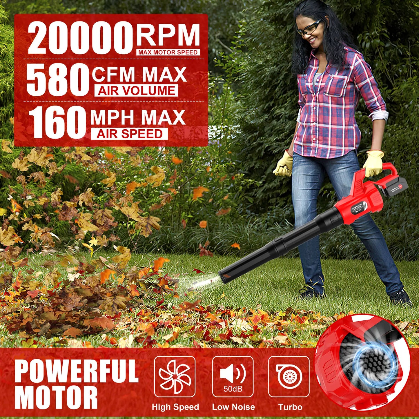 21V Cordless Leaf Blower 580CFM | Dual Battery & Charger | Garden Patio Lawn