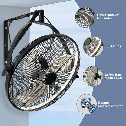 20 Inch Industrial Ceiling Fan - features