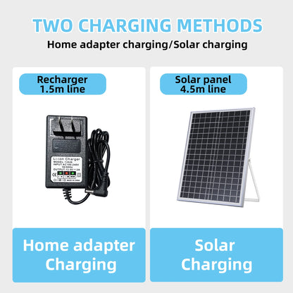 Solar Portable Fan - specification