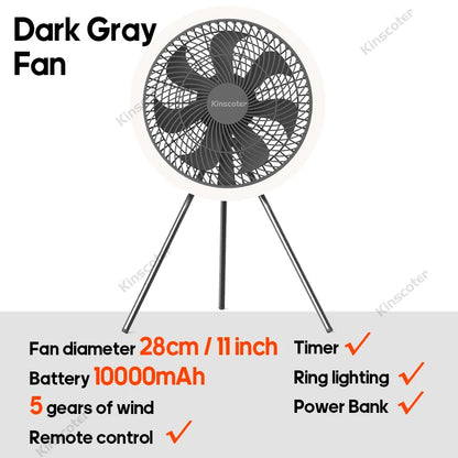 10000mAh Camping Fan - detail