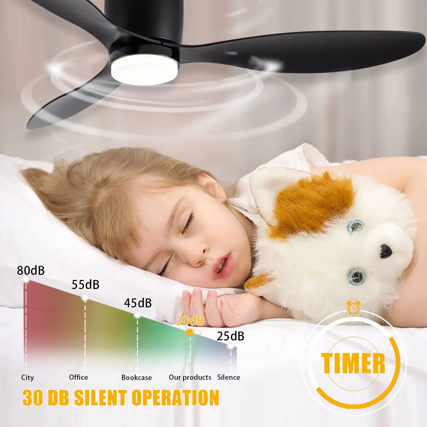 Large Minimalist Ceiling Fan - specification