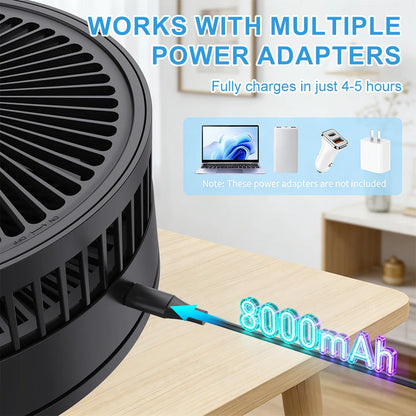 9 Inch Portable Desk Fan - 4 speeds