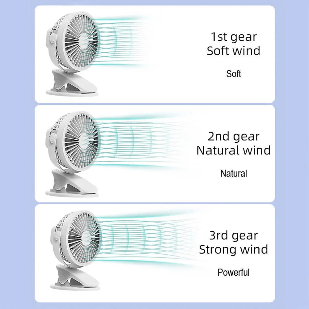 Clip On Fan USB Rechargeable - desk use