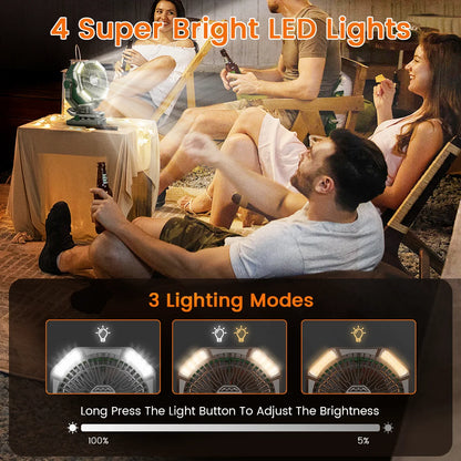 Camping Fan Rechargeable - tent use