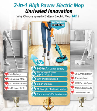 600RPM Cordless Electric Mop | Battery Powered Floor Scrubber | Spray & LED