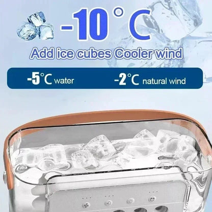 3-in-1 Mini Air Cooler Fan Humidifier - desktop use