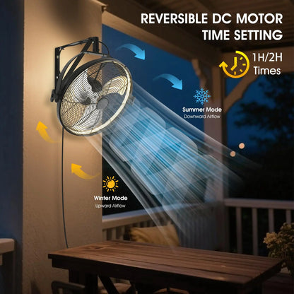 20 Inch Industrial Ceiling Fan - remote control