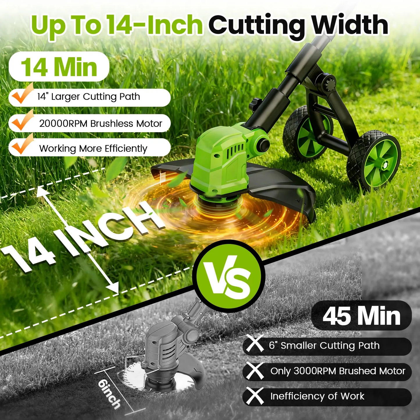 21V Cordless Grass Trimmer | 14-inch Cut | 2-in-1 Lawn Edger | Dual Battery