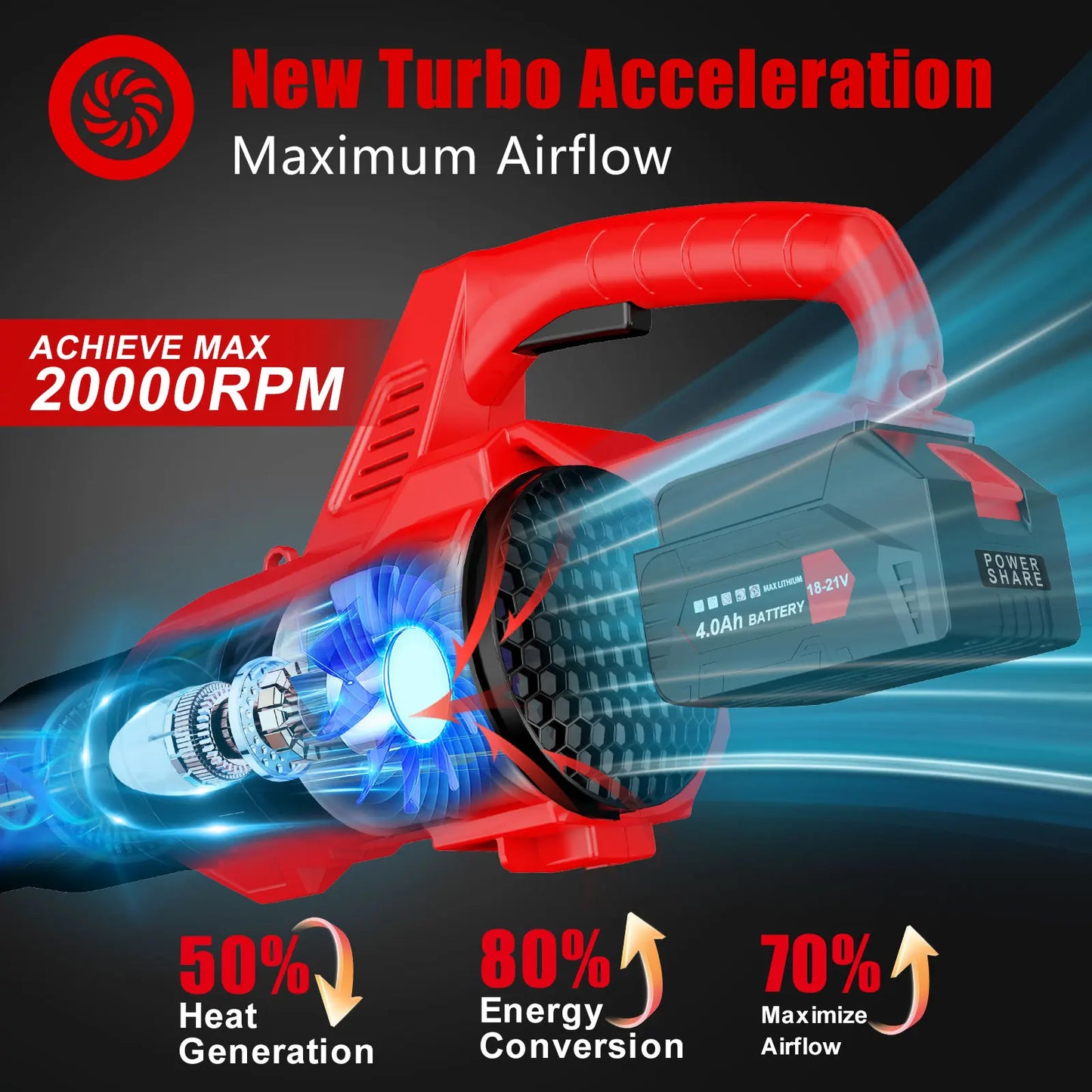 21V Cordless Leaf Blower 580CFM | Dual Battery & Charger | Garden Patio Lawn