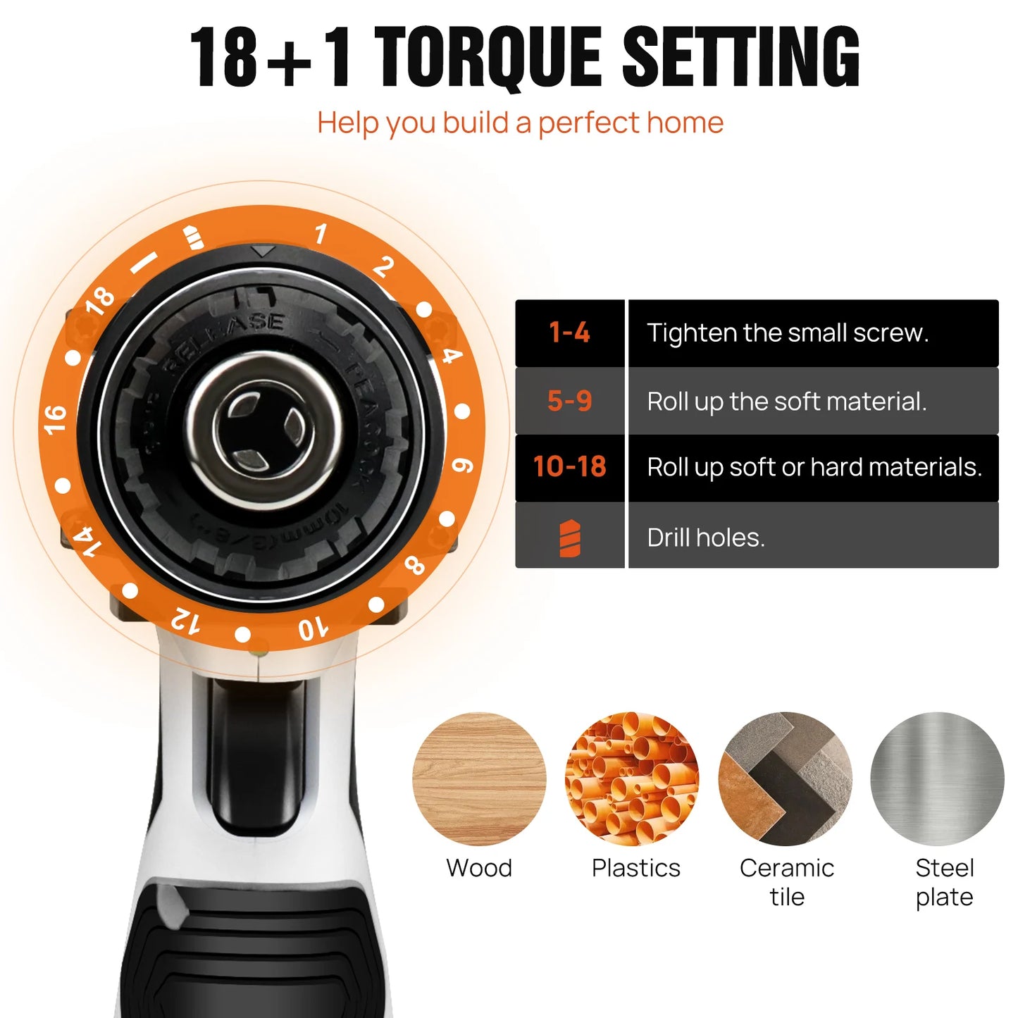 12V Cordless Drill Kit | 18+1 Torque | LED Light | 23-Piece Home DIY Set