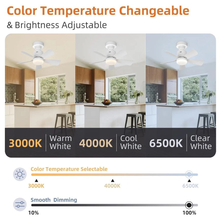 Ceiling Fan Light Screw in E27 Socket with Remote Control LED Lamp White 45cm