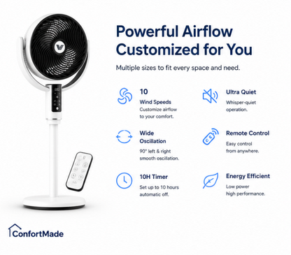4-in-1 Adjustable Standing Fan - features