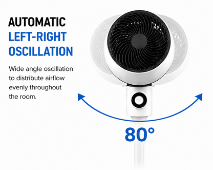 Advanced Air Circulation Fan - room circulation
