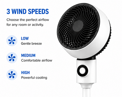 Advanced Air Circulation Fan - specification