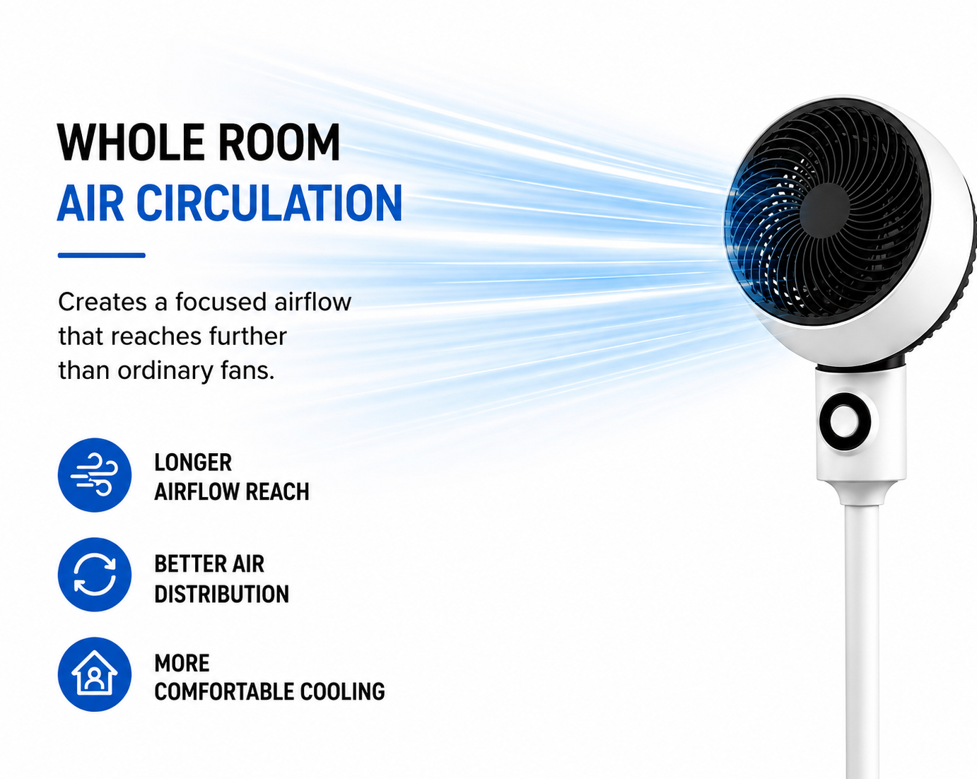 Advanced Air Circulation Fan - overview