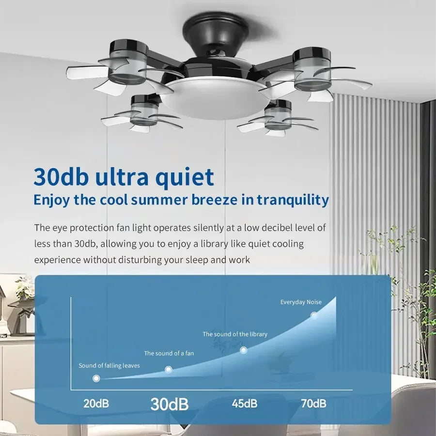 E27 Drone Design Ceiling Fan - features