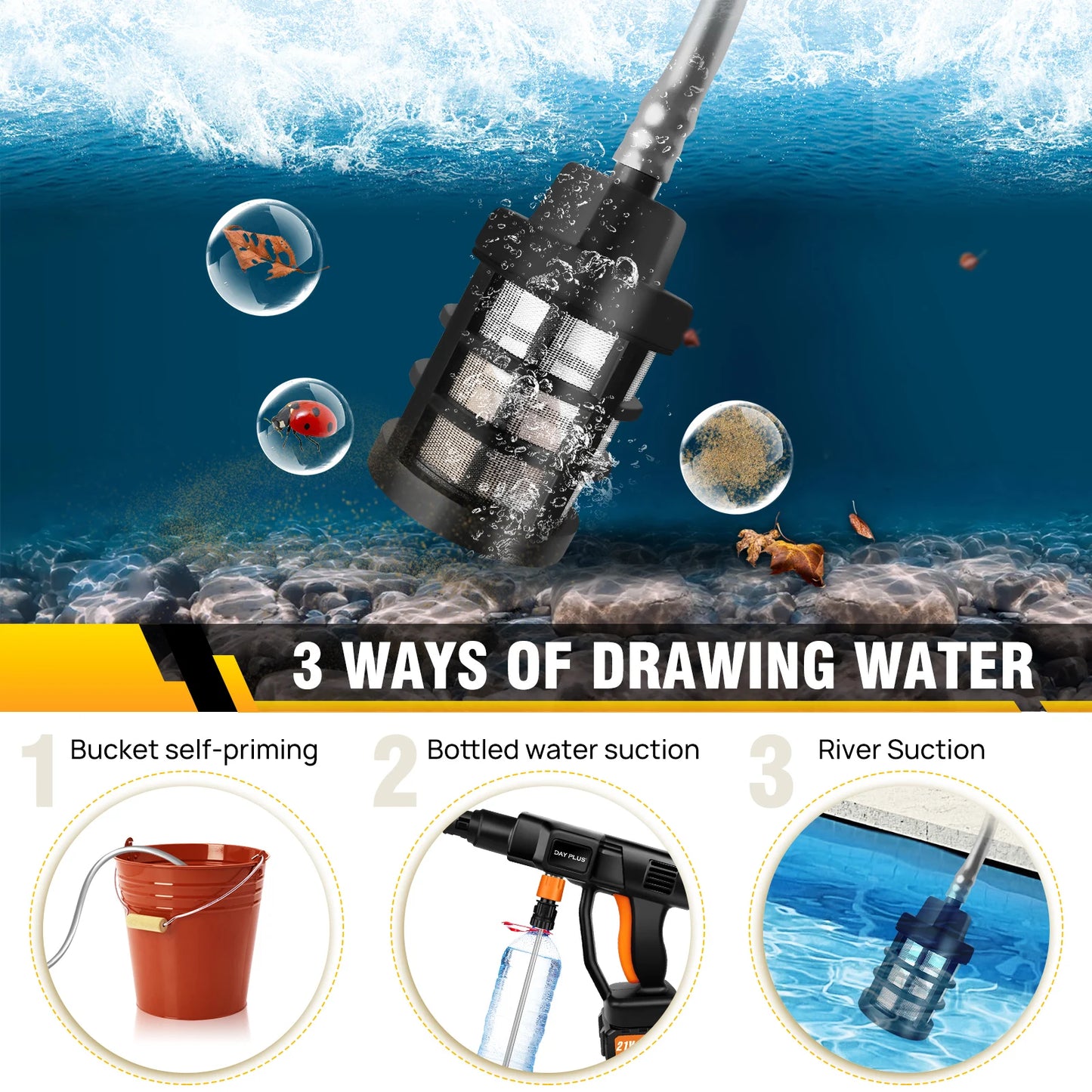 Cordless Pressure Washer | 4.0Ah Brushless Motor | 6-in-1 Nozzle Car Washer