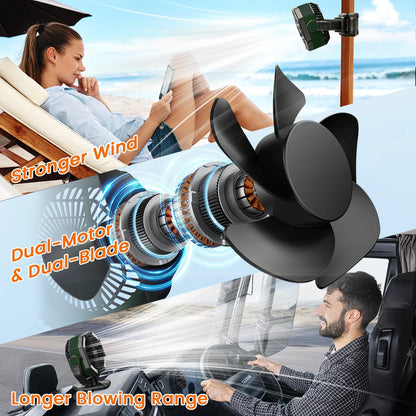 Camping Fan Rechargeable 20000mAh - clip on
