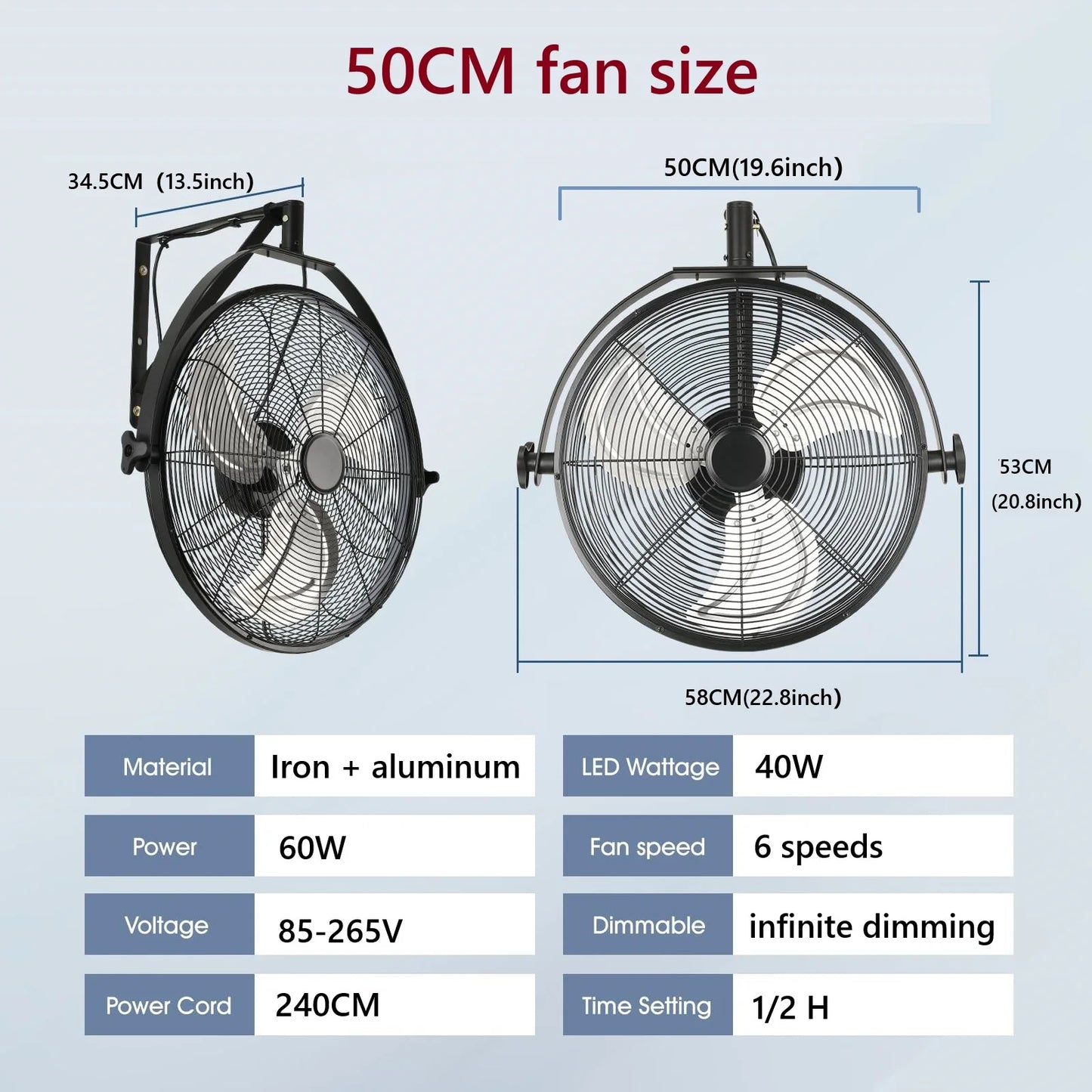 20 Inch Industrial Ceiling Fan - installation